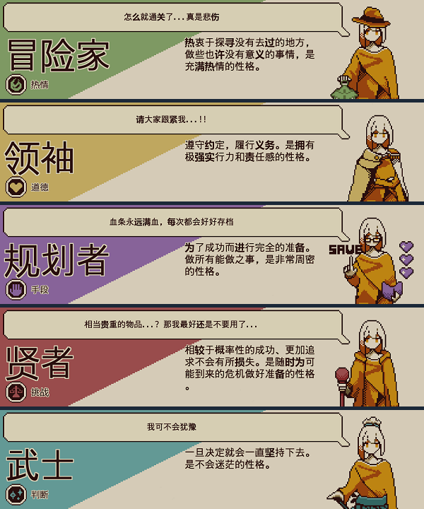 图片[6]-安卓手机游戏《忆我 一个性格测试游戏v1.1.0304》[完整版]Steam移植-仄言资源社