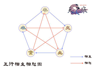 图片[5]-安卓手机游戏《轩辕剑3外传天之痕v3.1.0》[完整版]Steam移植2D武侠巅峰之作！-无差资源站