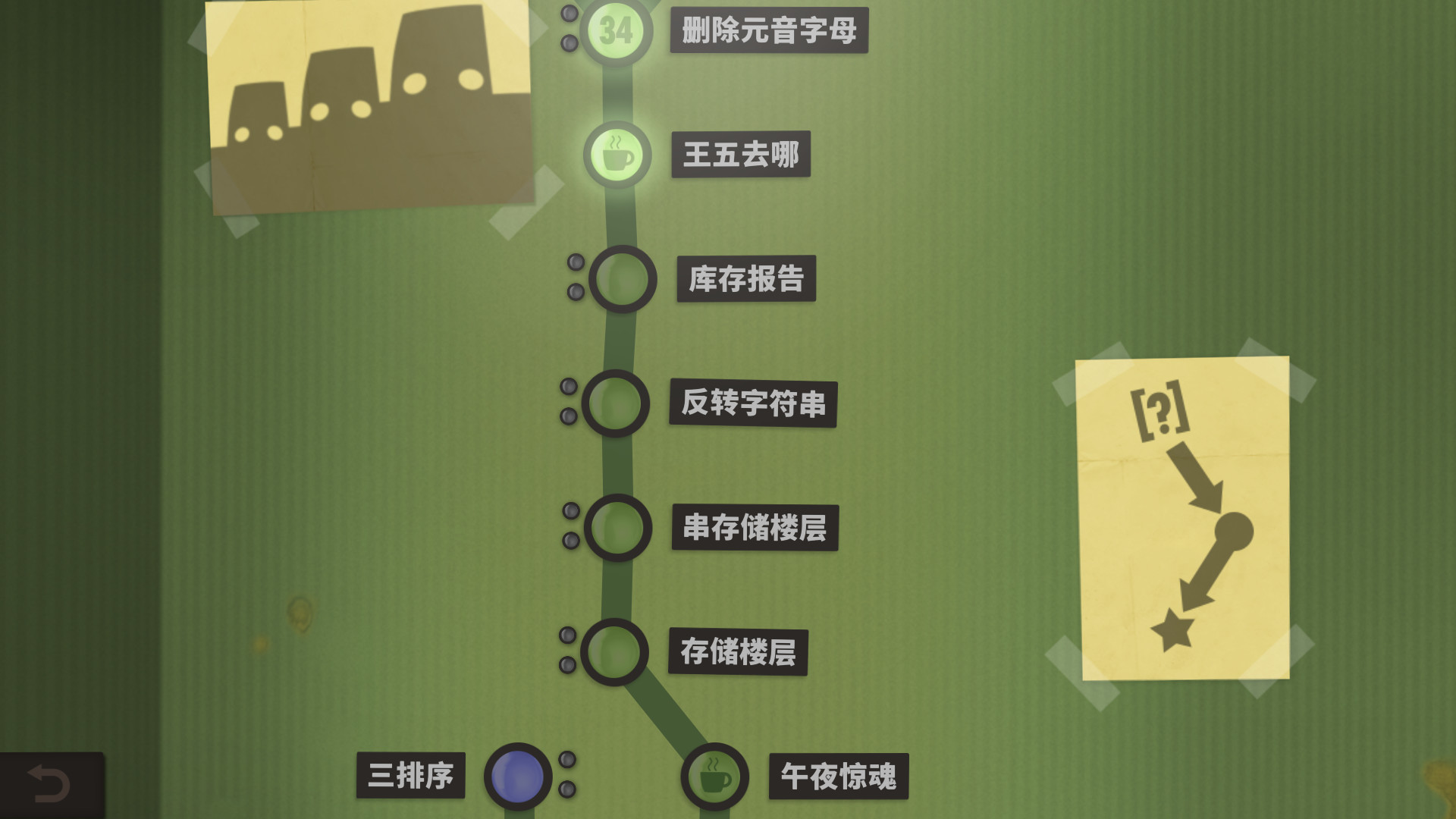 图片[4]-安卓手机游戏《程序员升职记v1.0.6.3》[完整版]Steam移植-无差资源站