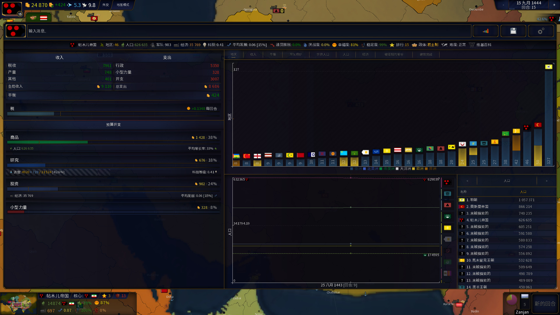 图片[3]-安卓手机游戏《历史时代2v1.27》[完整版]Steam移植-无差资源站