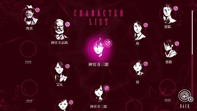 代达罗斯：黄金爵士乐的觉醒-v1.0.0-中文-60帧 image 2