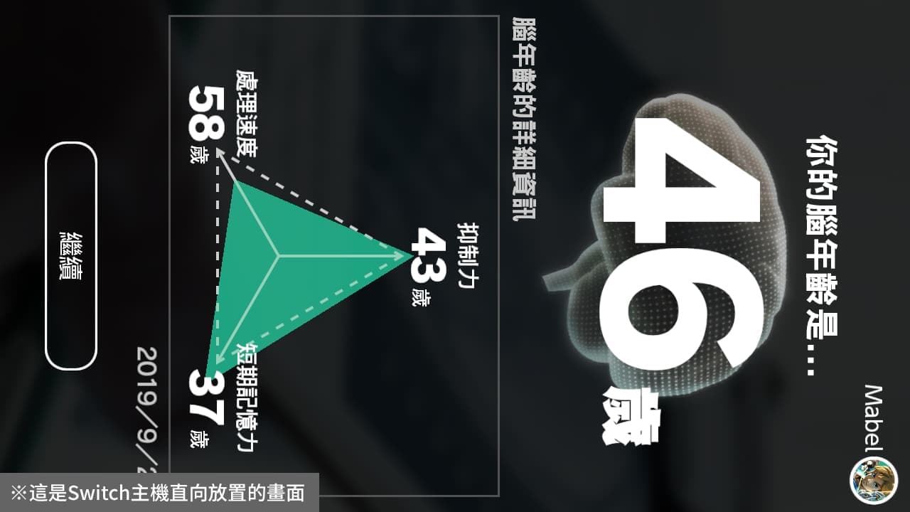 大人的脑部锻炼-60帧-需PC端使用joycon游玩 image 5