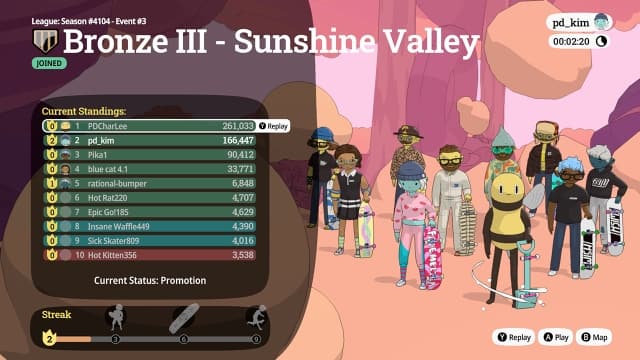奥力奥力世界OlliOlli World-v1.2.0-4dlc-中文60帧 image 2