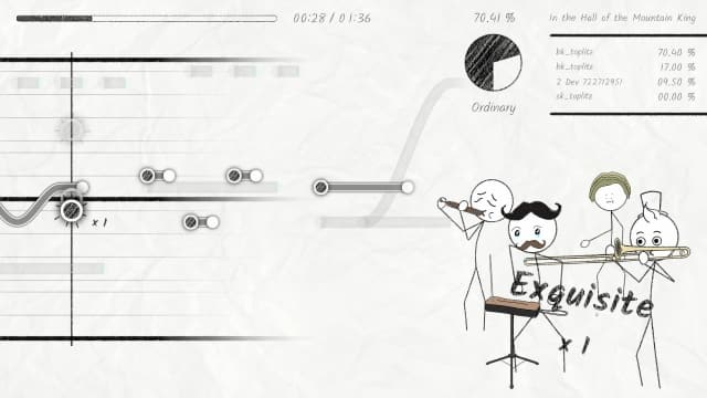 灾难乐队Disaster Band-v1.16.1.38-中文60帧 image 5