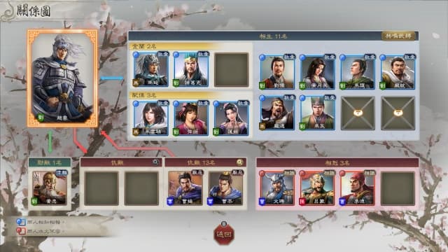 三国志8 重制版-v1.0.7-6dlc-中文30帧 image 5