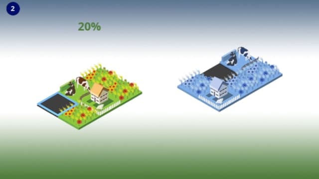 农场滑块Farm Slider-v1.0.0-中文60帧 image 4