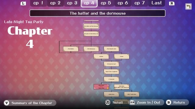 爱丽丝的扭曲仙境:回忆-v1.1.0-中文60帧 image 4