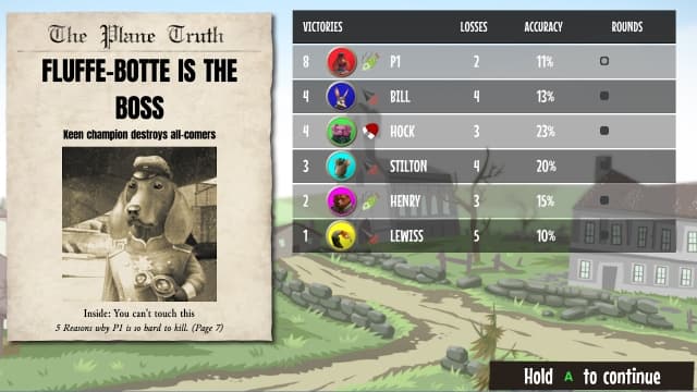 男爵:毛皮是会飞的Baron Fur Is Gonna Fly-v1.1.0-中文60帧 image 2