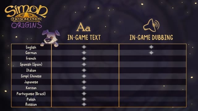 魔法师西蒙 起源Simon the Sorcerer Origins-v1.0.2-1dlc-中文60帧 image 1